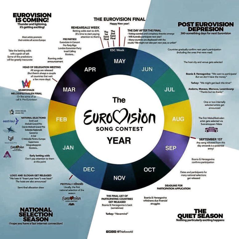 eurovision-post-depression.jpg